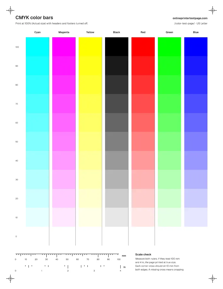 CMYK color bar test page with vertical columns for cyan, magenta, yellow, black, red, green and blue, each stepping from 100% to 0% coverage.